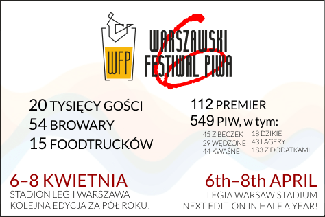 Podsumowanie 6 edycji Warszawskiego Festiwalu Piwa